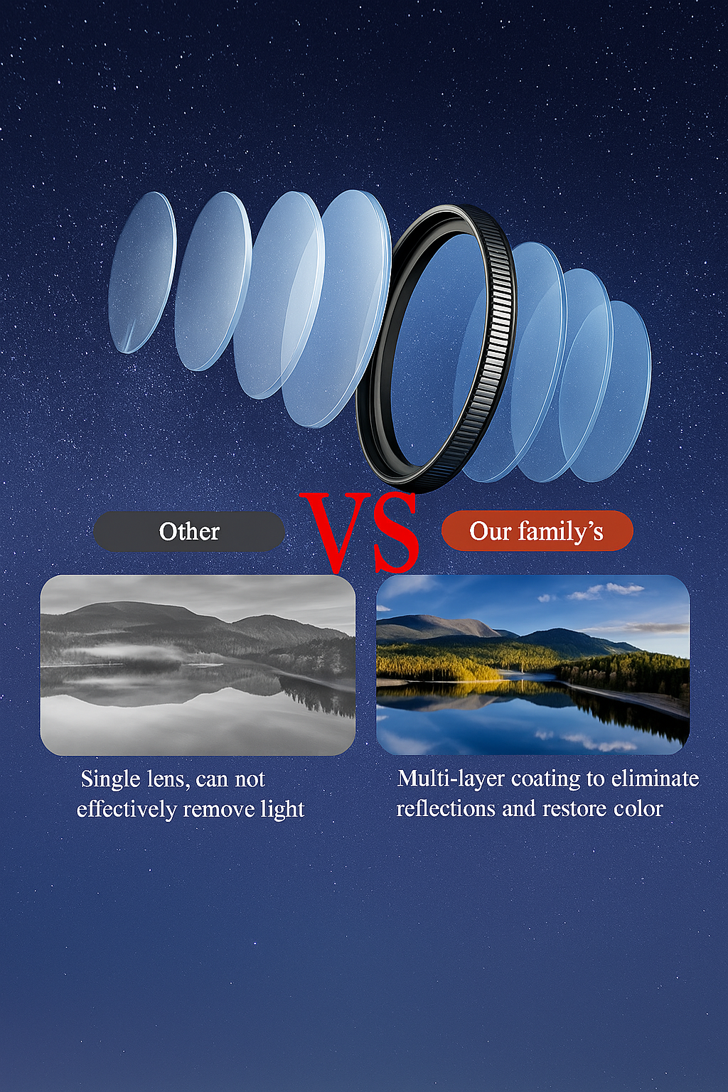 52mm CPL Mobile Phone filter with clip
