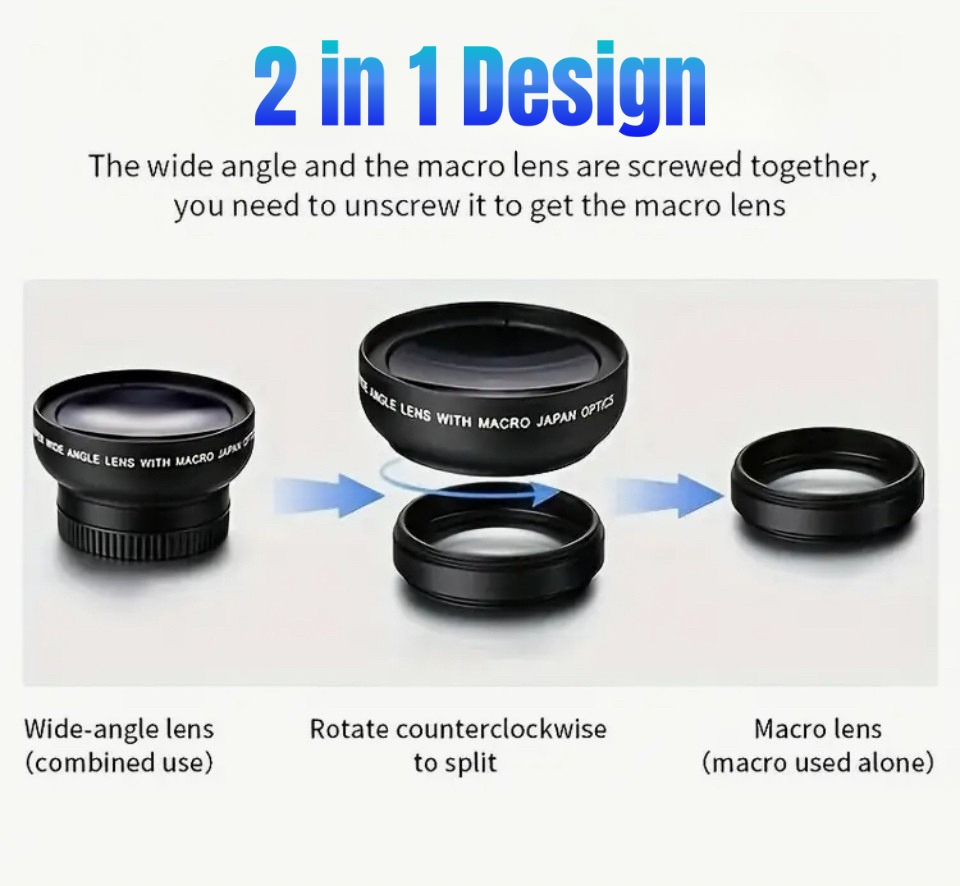 1 Ultra Wide Angle Smartphone lens with Marco and Zoom Dual Functionality